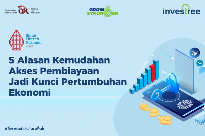 Kendala UMKM Saat Akses Pembiayaan dari Bank