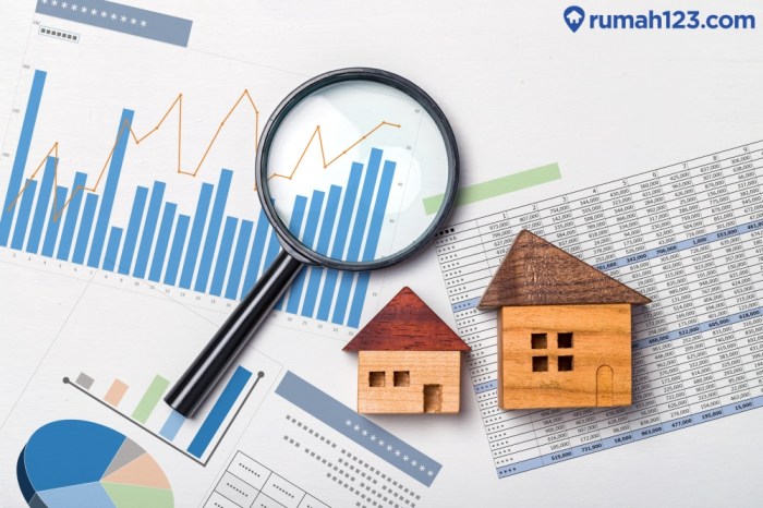 Tips Membeli Properti agar Nilai Jualnya Terus Naik