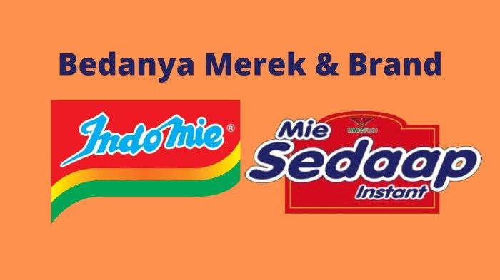 Hak Cipta dan Merek Dagang: Pentingkah untuk UMKM?