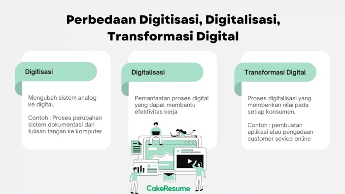 UMKM dan Digitalisasi: Transformasi Bisnis yang Tak Terhindarkan