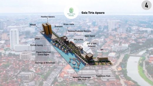 Tren Hunian Ramah Lingkungan di Indonesia