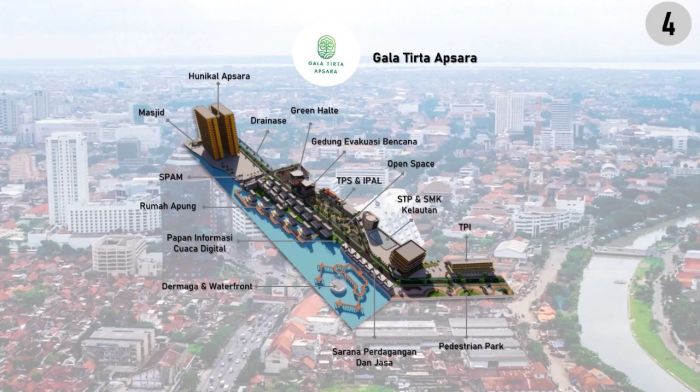 Tim Mahasiswa ITS Rancang Konsep Permukiman Ramah Lingkungan - ITS News Tren Hunian Ramah Lingkungan di Indonesia