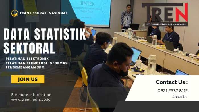 UMKM di Sektor Edukasi: Les Privat, Kelas Online, dll