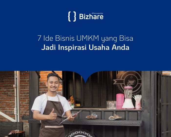 10 Kisah Sukses UMKM Indonesia yang Menginspirasi