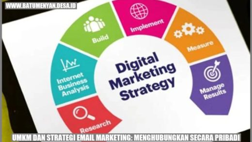 Email Marketing untuk UMKM: Masih Relevan Kah?